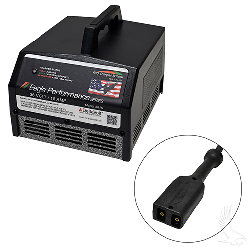 Battery Charger, Eagle Performance Series, 36 Volt 15 Amp Output, PowerWise Plug