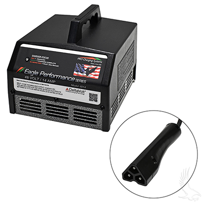 Battery Charger, Eagle Performance Series, 36V-48V Auto Ranging 15A E-Z-Go 3-Pin